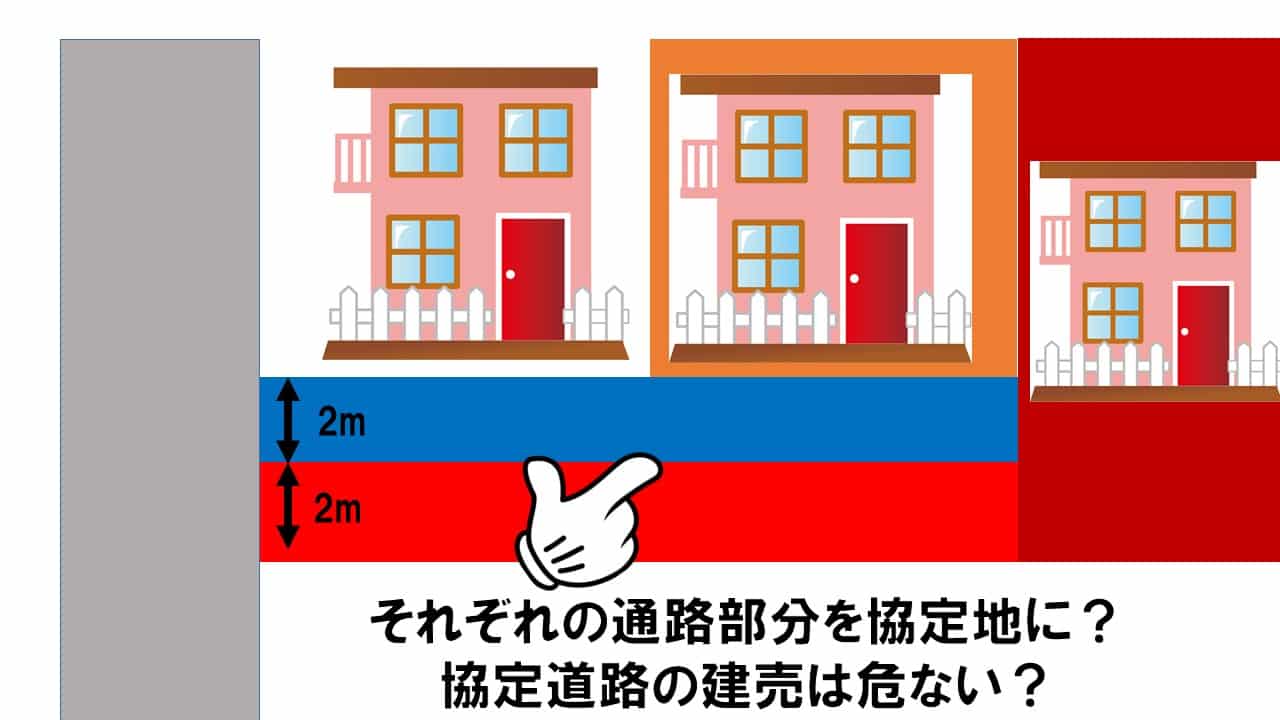 ネットに頼らず自分で土地探しは可能 元不動産屋が上手な土地の探し方5選を解説 元建売業者による建売購入攻略書