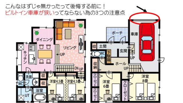 青田買いで建売の車庫の狭さに後悔 ビルトイン車庫の3つの注意点 元建売業者による建売購入攻略書